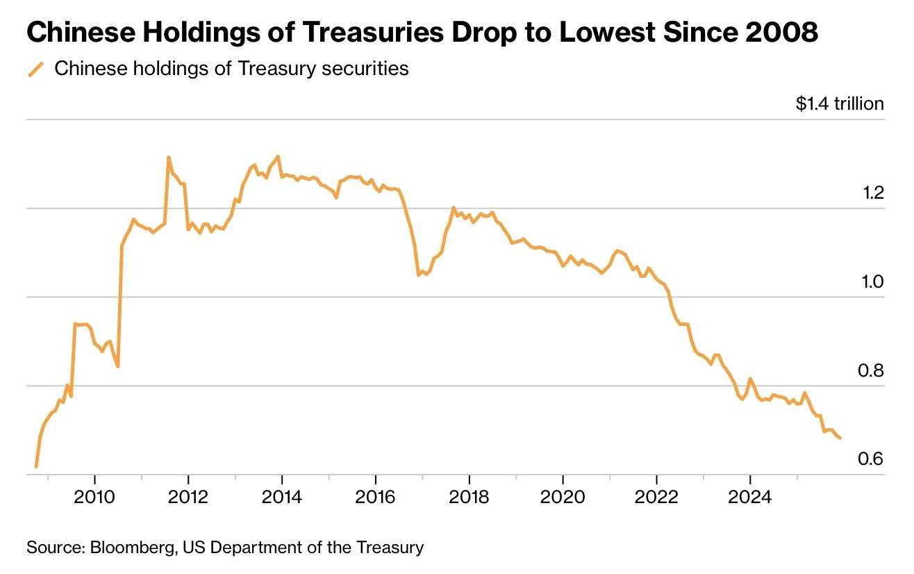 Strategic Role of Treasury Bond Futures in Risk Management Strategic Role of Treasury Bond Futures in Risk Management