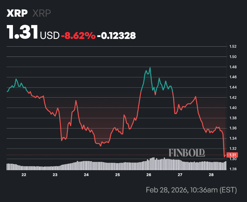 Ripple to unlock 1 billion XRP tomorrow