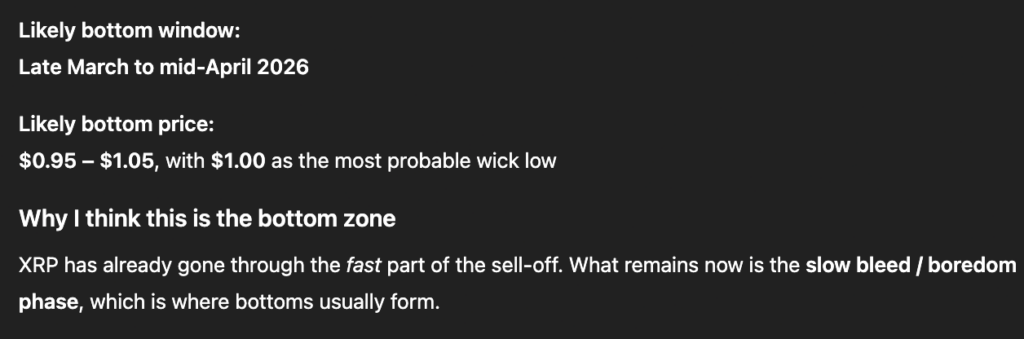 AI sets date when XRP price will bottom
