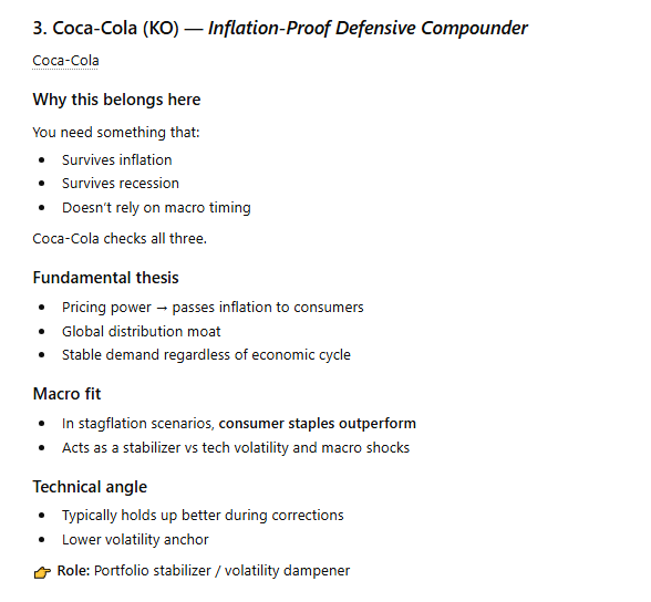 ChatGPT explains why KO stock is a buy in April.