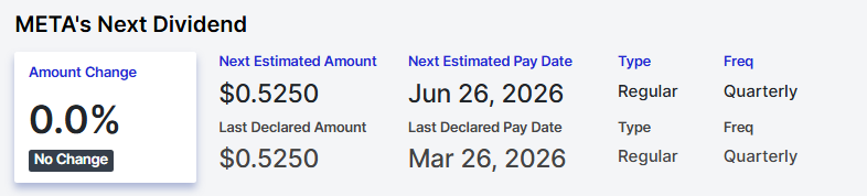 Meta dividend schedule.
