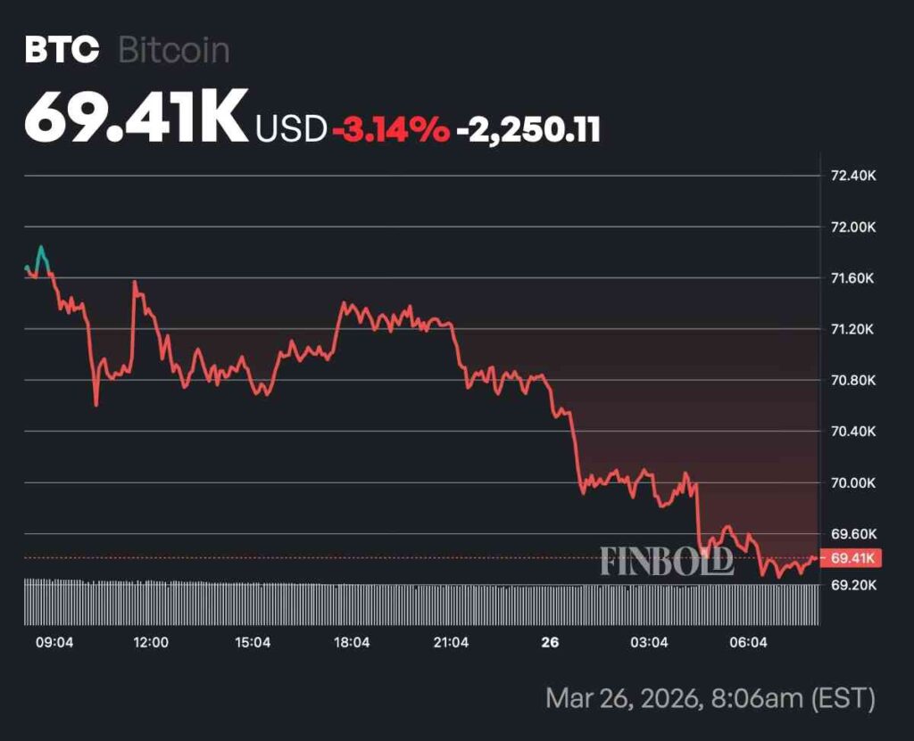 The Federal National Mortgage Association to accept Bitcoin