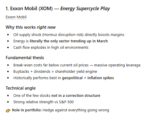 ChatGPT explains why XOM stock is a buy in April.