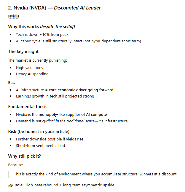 ChatGPT explains why NVDA stock is a buy in April.