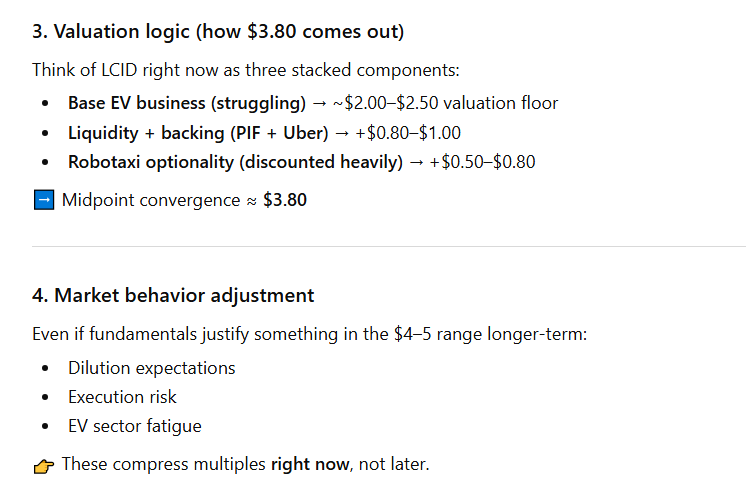 ChatGPT sets Lucid stock price target after the latest Robotaxi deal. 