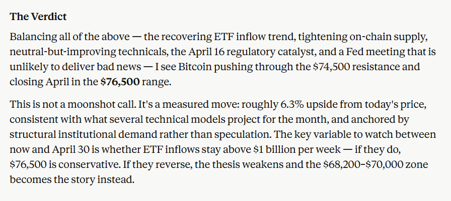 Claude AI sets Bitcoin price target for April 30, 2026