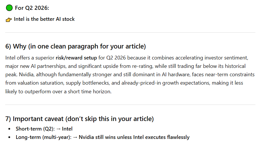 ChatGPT explains why Intel stock is the better investment for Q2 2026. 