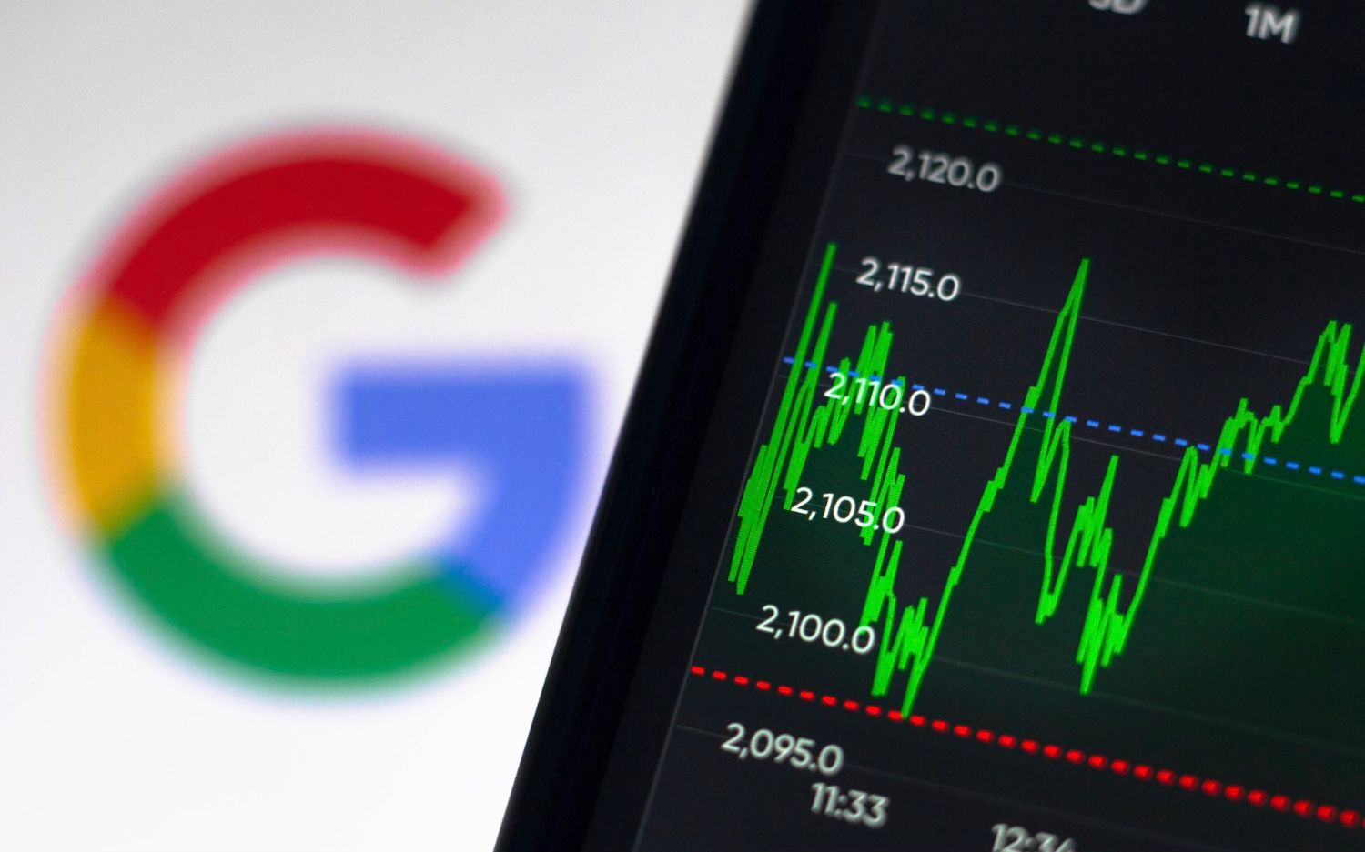 Google just got a new Street-high bull case