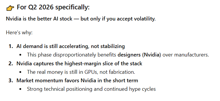 ChatGPT recommends Nvidia stock as better Q2 2026 investment. 