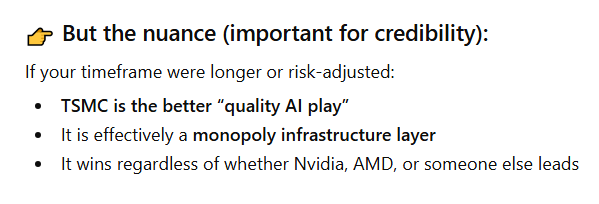 ChatGPT indicates that TSMC is a higher-quality AI stock.