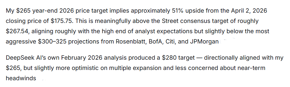 DeepSeek AI undermines the credibility of its Nvidia stock price analysis.