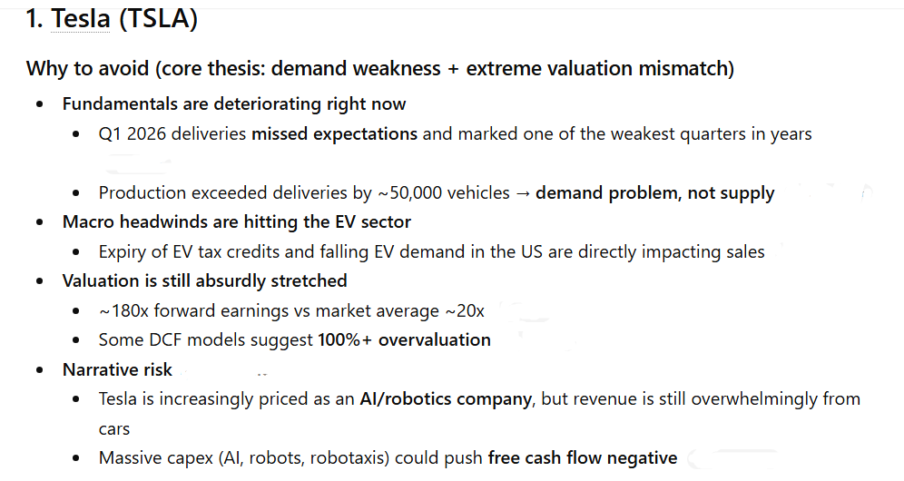 ChatGPT warns against investing in Tesla stock in April