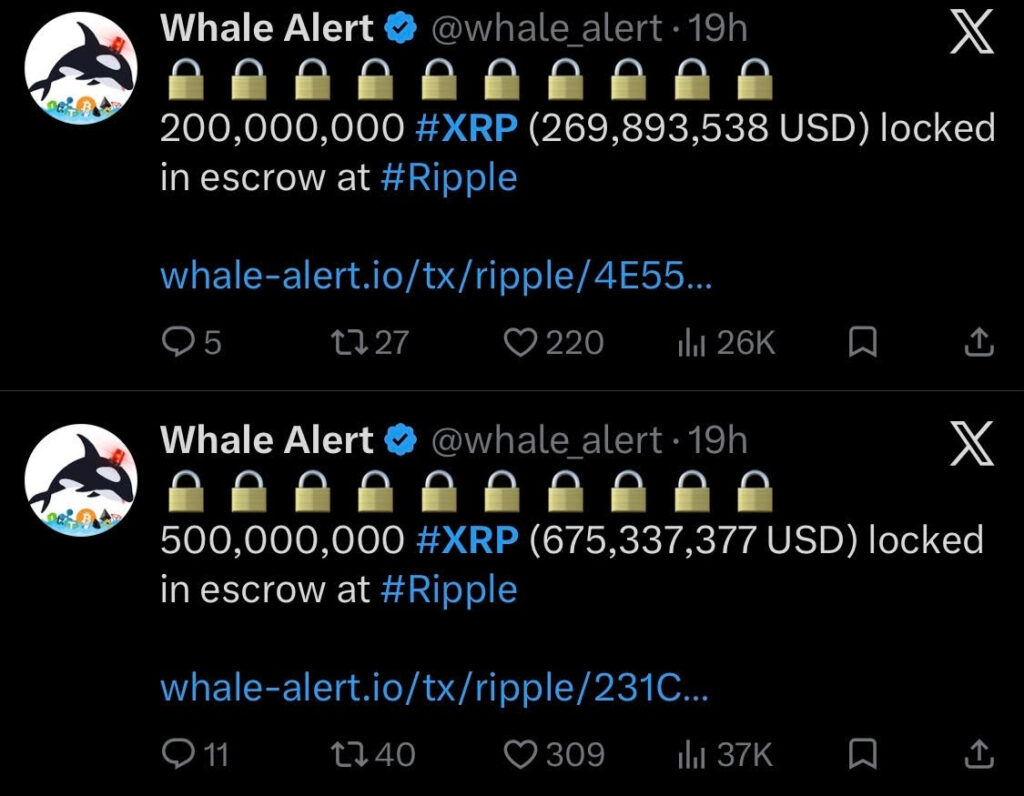 Ripple concludes 700 million XRP escrow lock for April