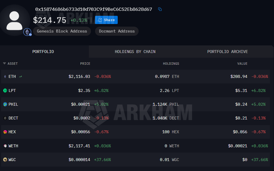 Cryptocurrency position 0x158 after 2000 Ethereum transfer.