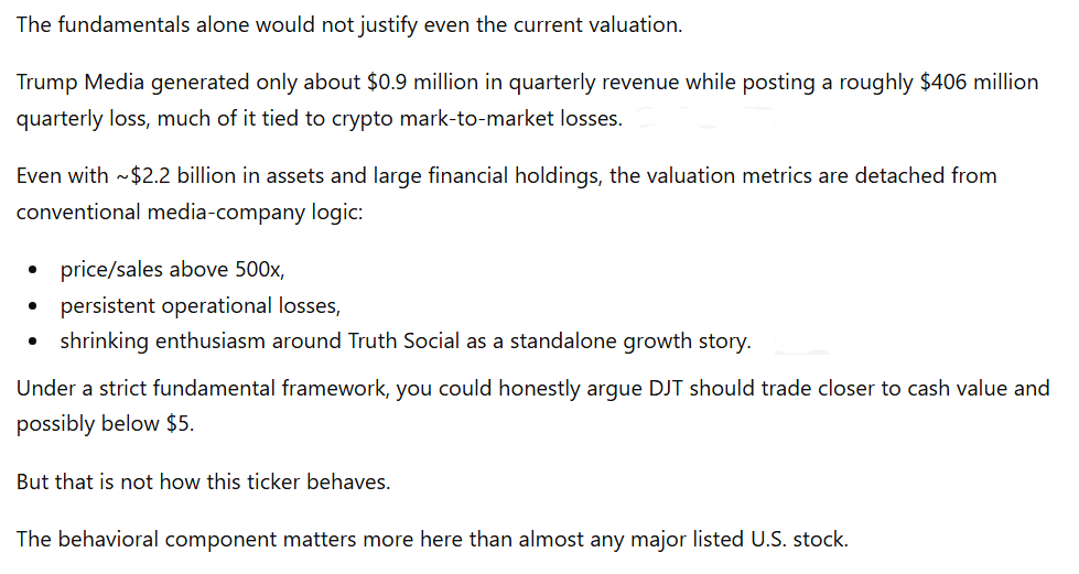 ChatGPT weighs in on DJT stock's fundamentals-based price target.
