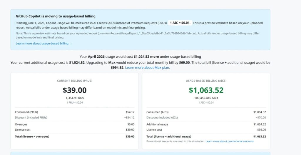 An example of GitHub Copilot pricing preview.
