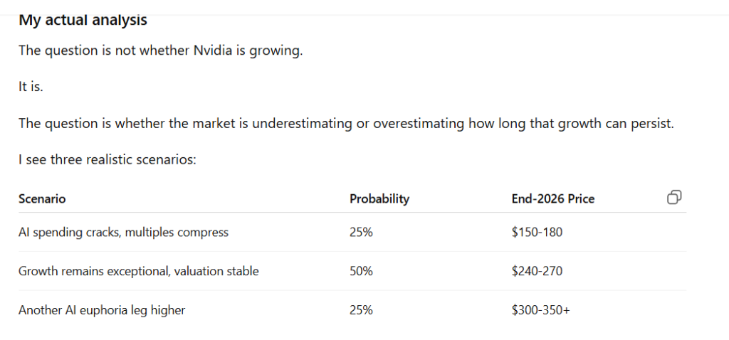 ChatGPT outlines three plausible Nvidia stock scenarios for H2, 2026. 