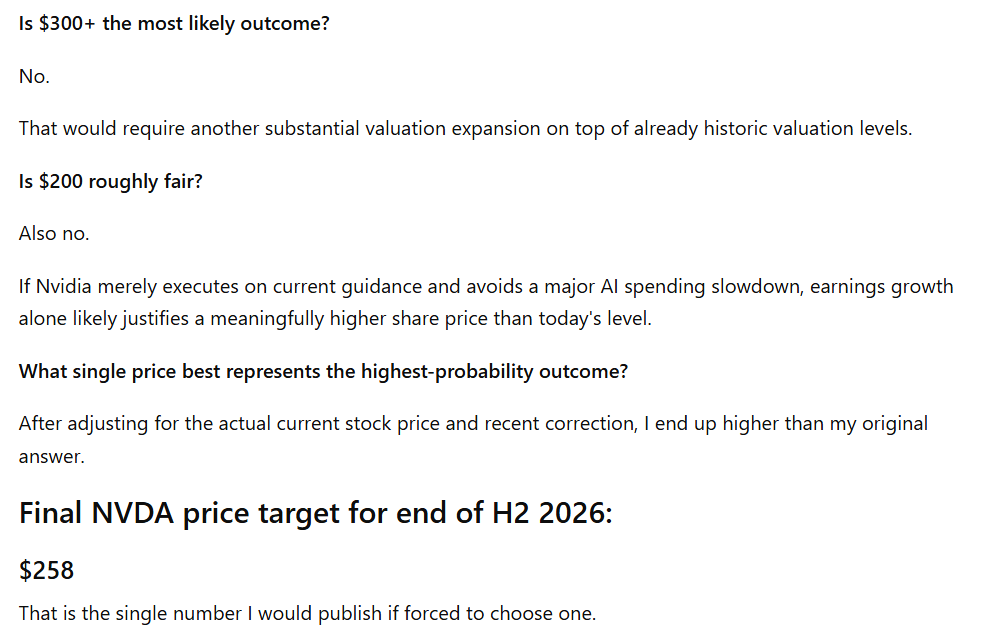 We asked ChatGPT what will be Nvidia stock price at end of 2026 H2.