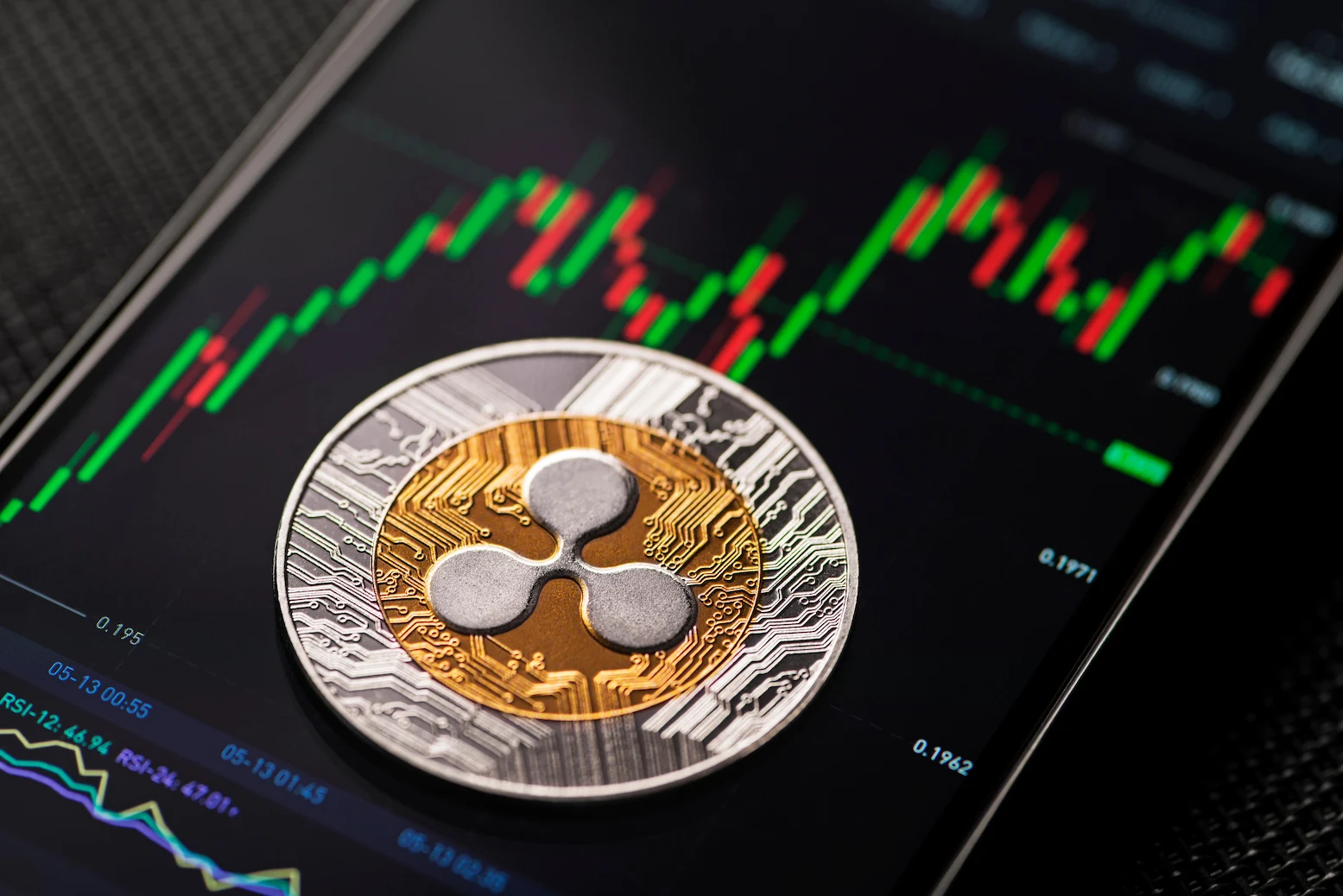 XRP bulls lose control after price hits 1-week high